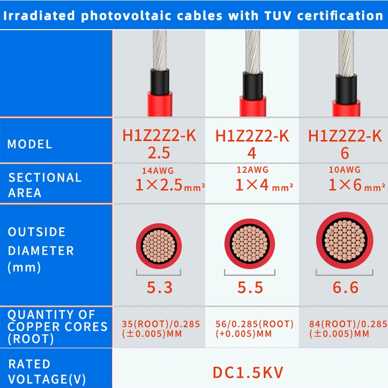 1 Pair of Red and Black Double-Headed Extension Cables with Connectors for Solar Panel Systems, 4mm² Solar Panel Cables, PV Wire
