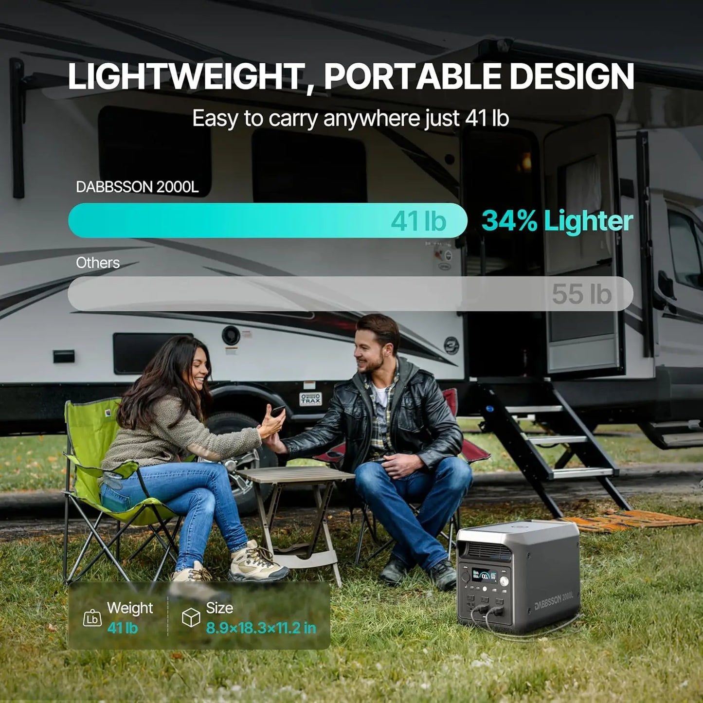 DABBSSON Portable Power Station 2000L, 2048Wh Semi-Solid LiFePO4 Battery, 2200W AC Output 6, 3300W Power Boost, 1 Hr Fast Charge, Solar Generator for Home Backup, Camping & RVs