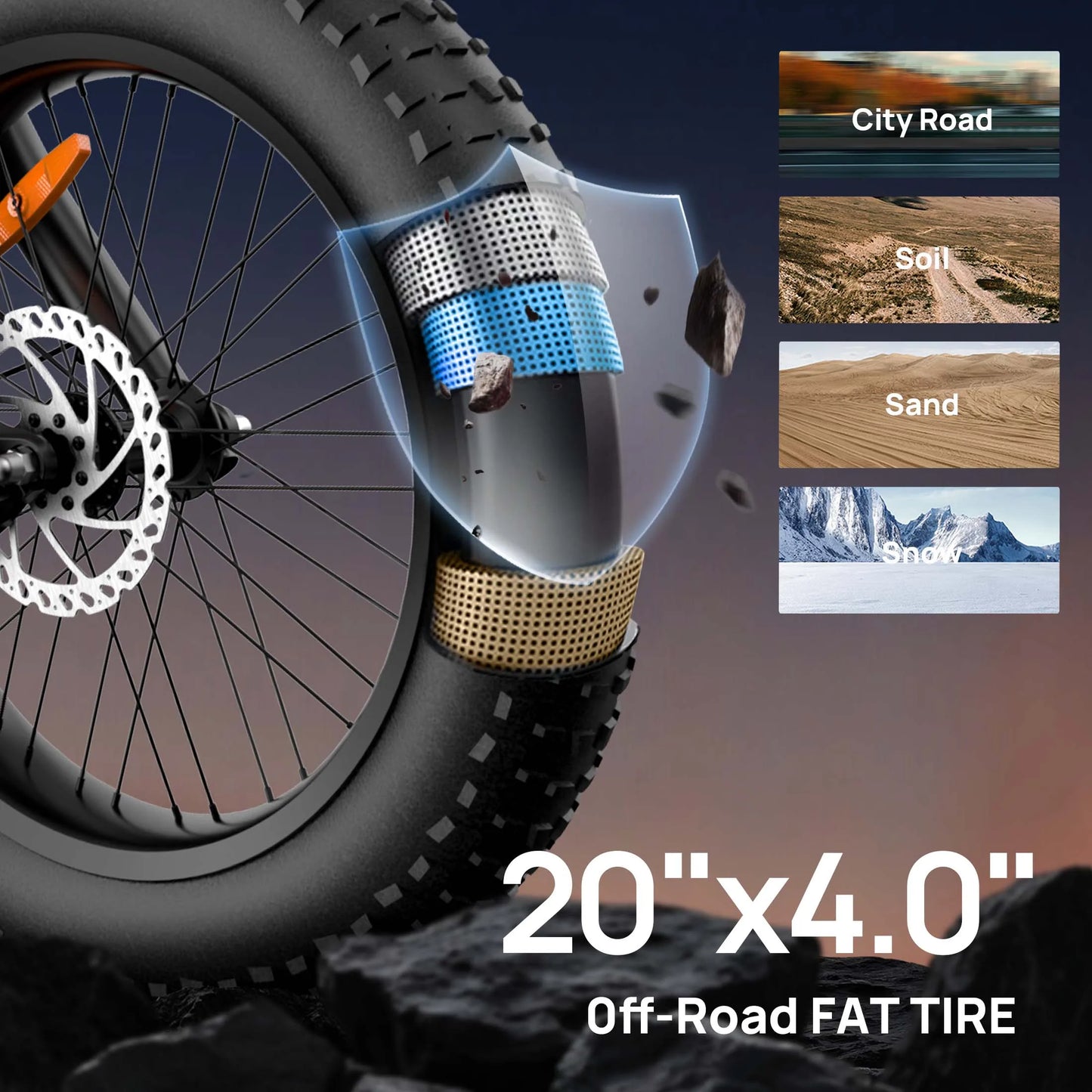 URLIFE T2 1500W E-Bike 48V 15.6Ah Battery 28MPH 100Mi Range 20X4" Fat Tire Free Shipping