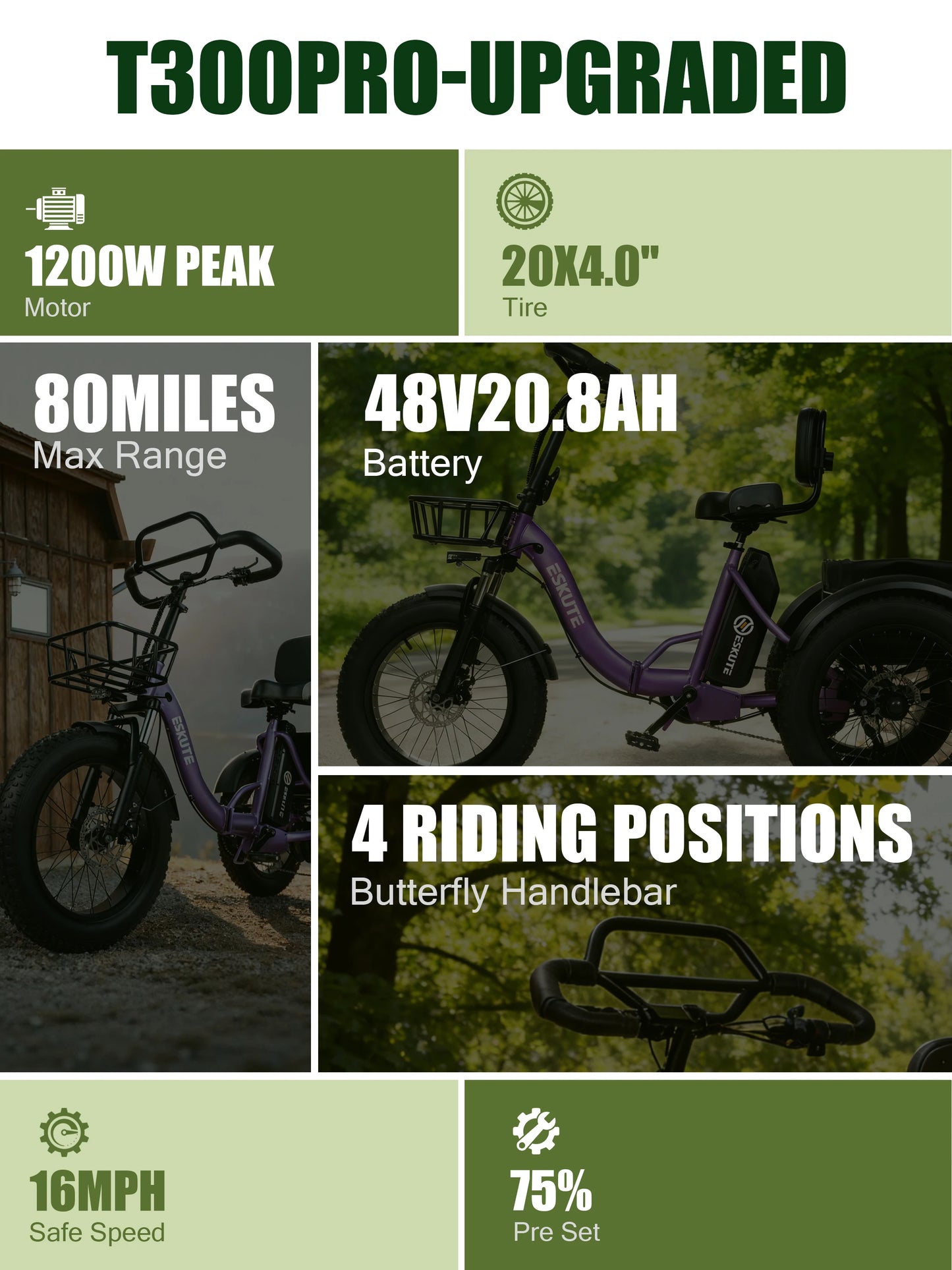ESKUTE T300 Pro Electric Trike for Adults, 998.4Wh Battery, 1200W Peak Motor, 20"x4.0" Fat Tires, Foldable 3-Wheel E-Bike