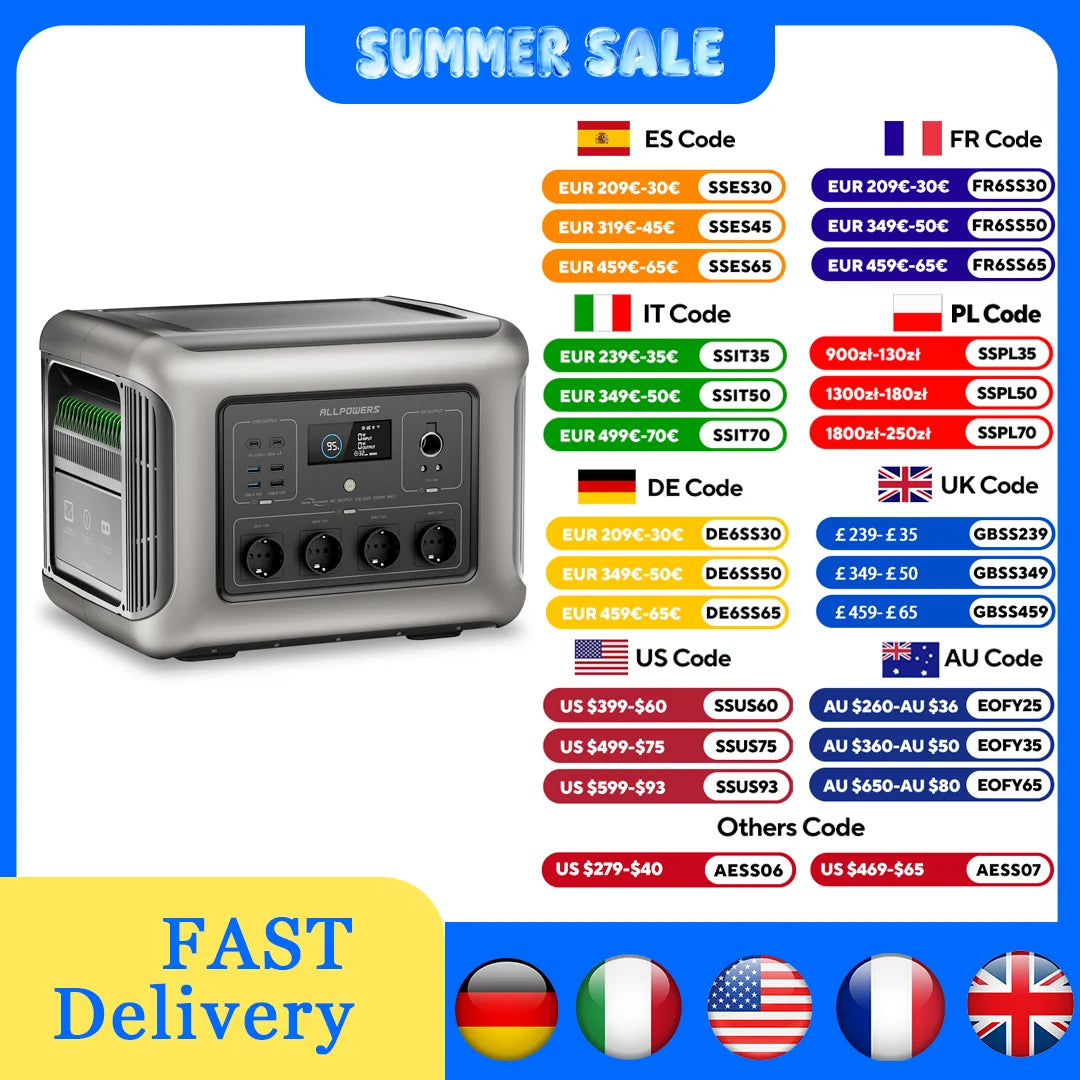 ALLPOWERS R2500 Portable Power Station 1920Wh Expandable to 20kWh LiFePO4 Battery 2500W solar Generator for Emergency Household