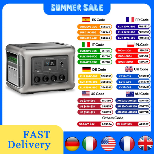 ALLPOWERS R2500 Portable Power Station 1920Wh Expandable to 20kWh LiFePO4 Battery 2500W solar Generator for Emergency Household