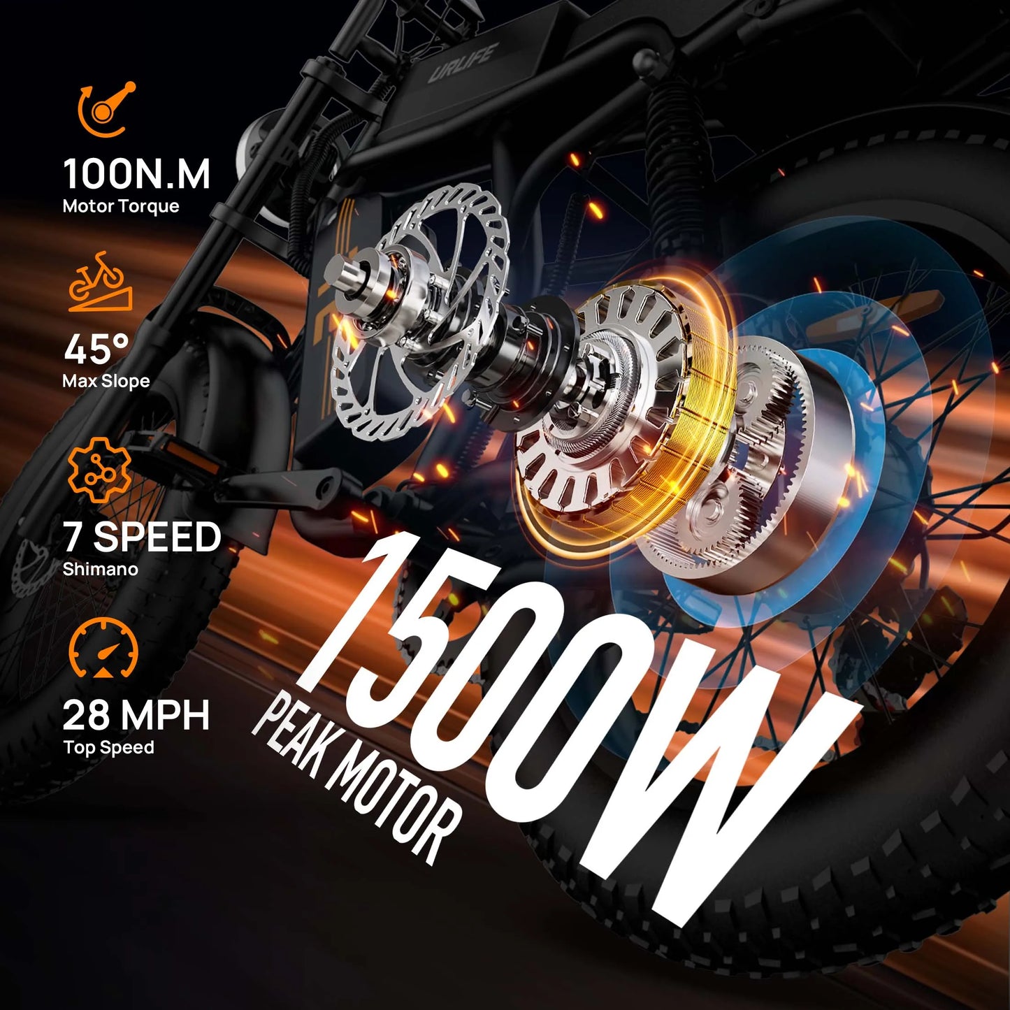 URLIFE T2 1500W E-Bike 48V 15.6Ah Battery 28MPH 100Mi Range 20X4" Fat Tire Free Shipping