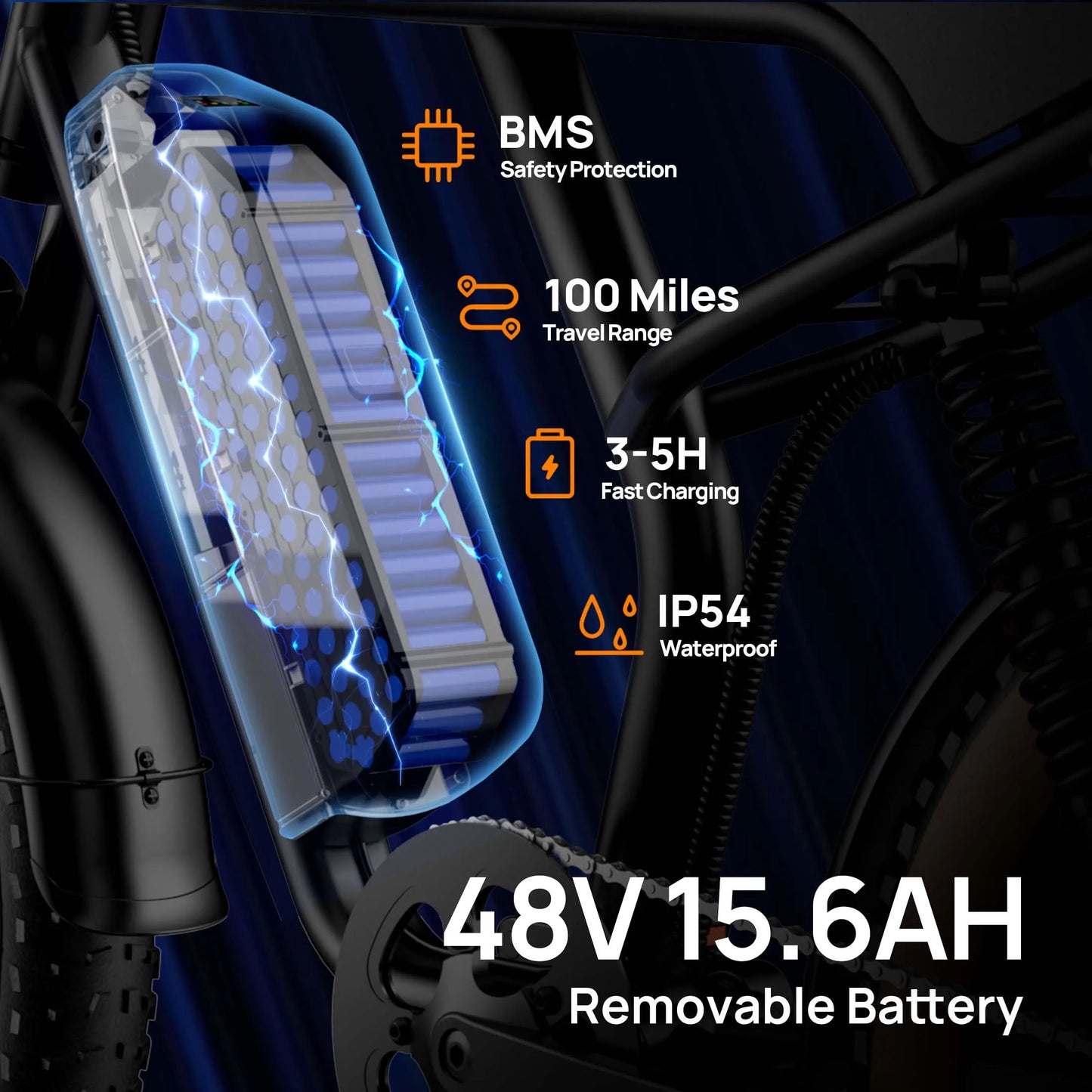 URLIFE T2 1500W E-Bike 48V 15.6Ah Battery 28MPH 100Mi Range 20X4" Fat Tire Free Shipping