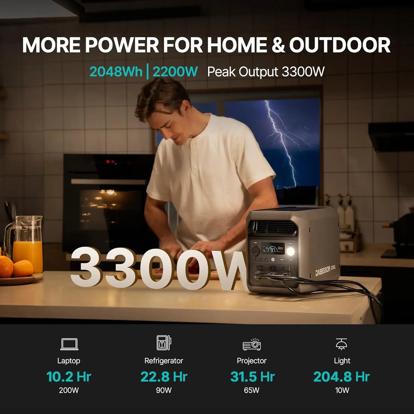 DABBSSON Portable Power Station 2000L, 2048Wh Semi-Solid LiFePO4 Battery, 2200W AC Output 6, 3300W Power Boost, 1 Hr Fast Charge, Solar Generator for Home Backup, Camping & RVs