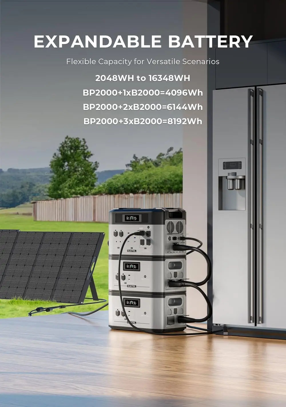 OUKITEL B2000 Additional battery pack Portable Power Station Solar Generator 2048Wh capacity Battery Home Backup Outdoor Camping