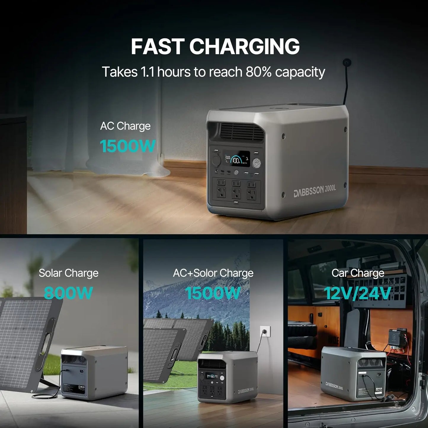 DABBSSON Portable Power Station 2000L, 2048Wh Semi-Solid LiFePO4 Battery, 2200W AC Output 6, 3300W Power Boost, 1 Hr Fast Charge, Solar Generator for Home Backup, Camping & RVs
