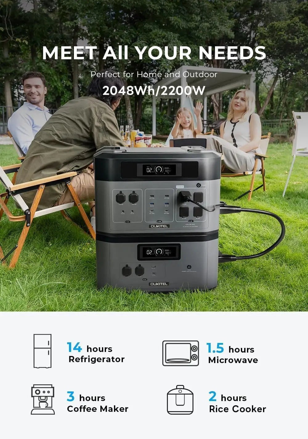 OUKITEL B2000 Additional battery pack Portable Power Station Solar Generator 2048Wh capacity Battery Home Backup Outdoor Camping