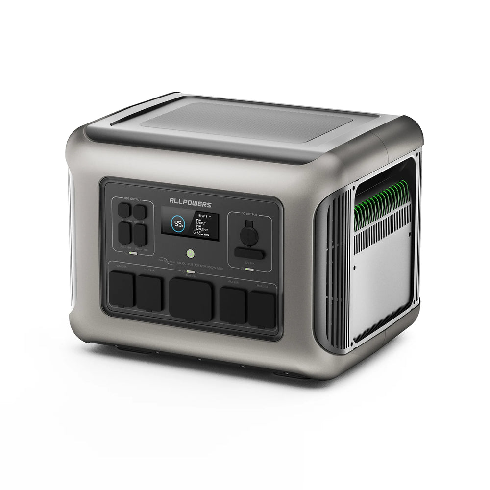 ALLPOWERS R2500 Portable Power Station 1920Wh Expandable to 20kWh LFP Battery 2500W Emergency Household Outdoor Power Supply