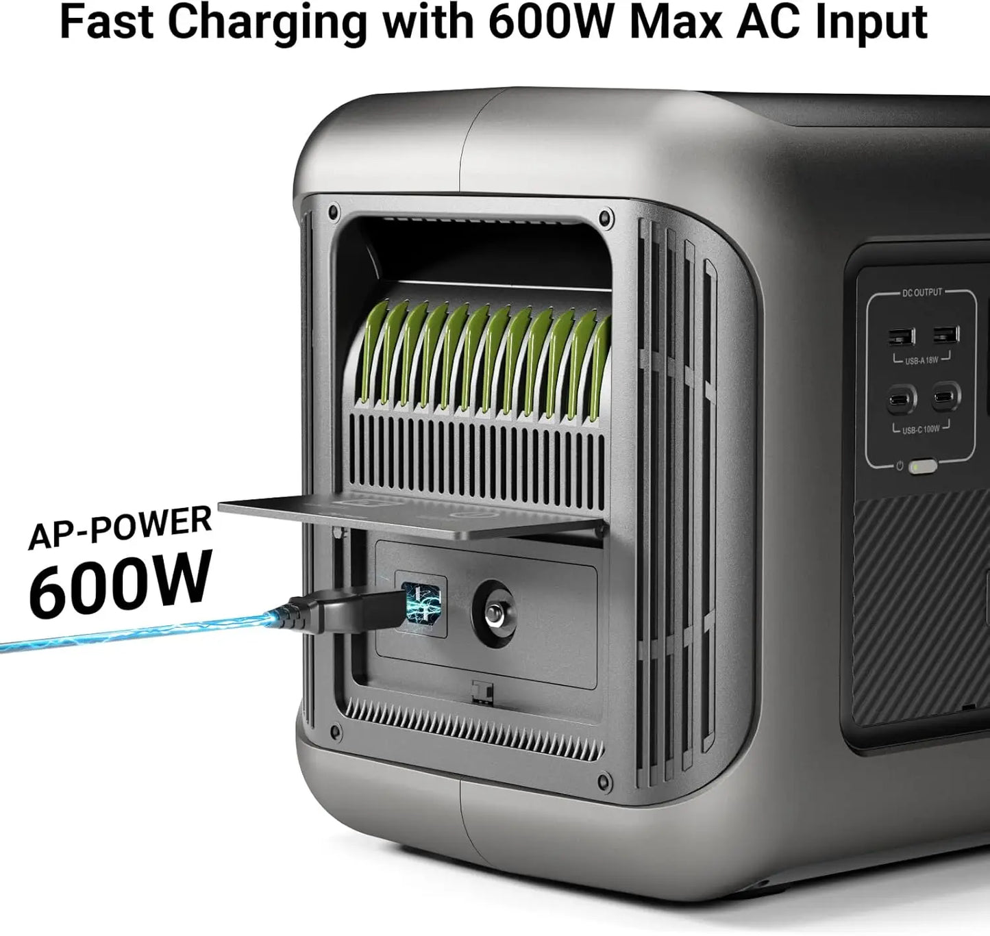 ALLPOWERS R2500 Portable Power Station 1920Wh Expandable to 20kWh LiFePO4 Battery 2500W solar Generator for Emergency Household