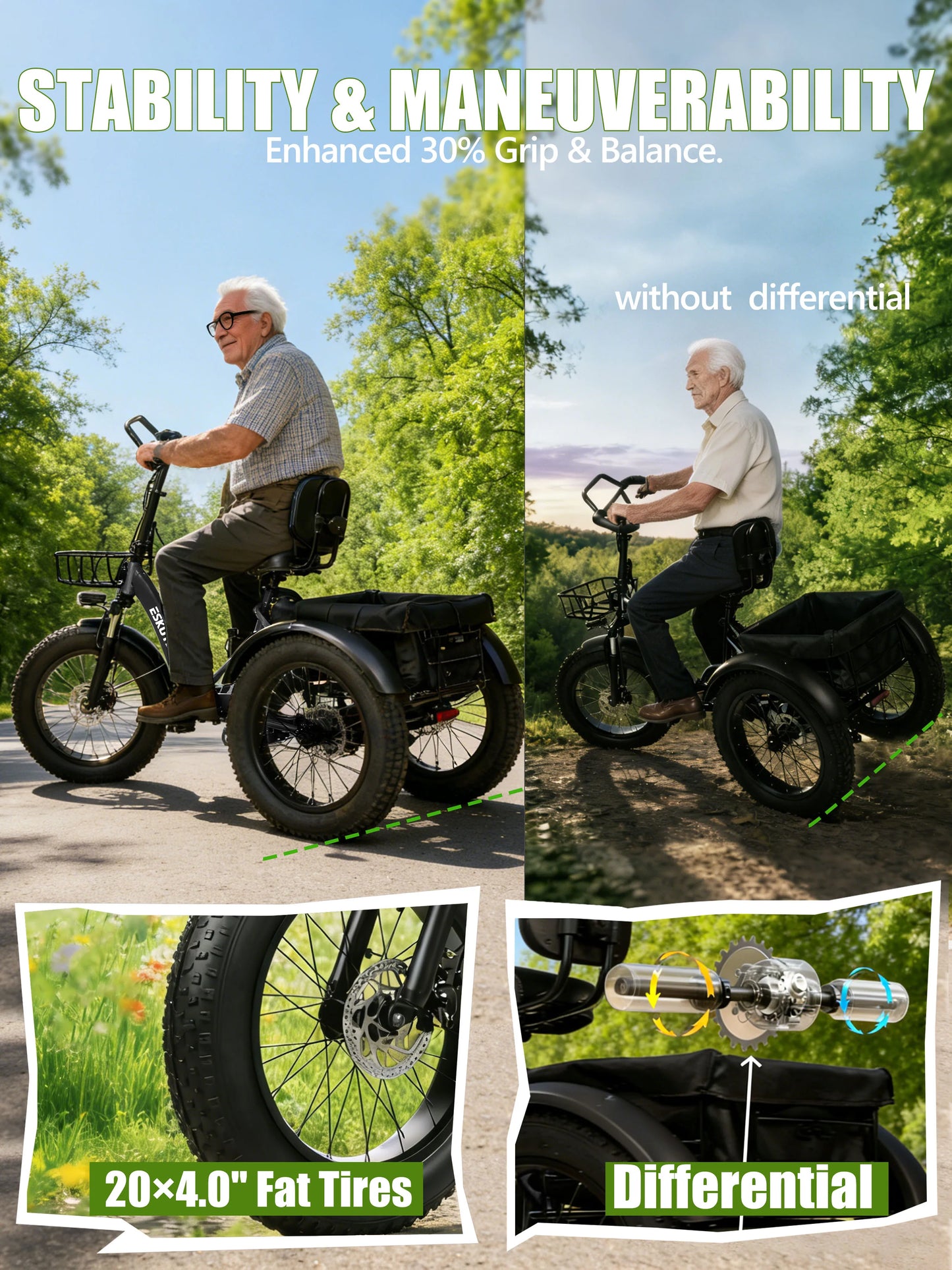 ESKUTE T300 Pro Electric Trike for Adults, 998.4Wh Battery, 1200W Peak Motor, 20"x4.0" Fat Tires, Foldable 3-Wheel E-Bike